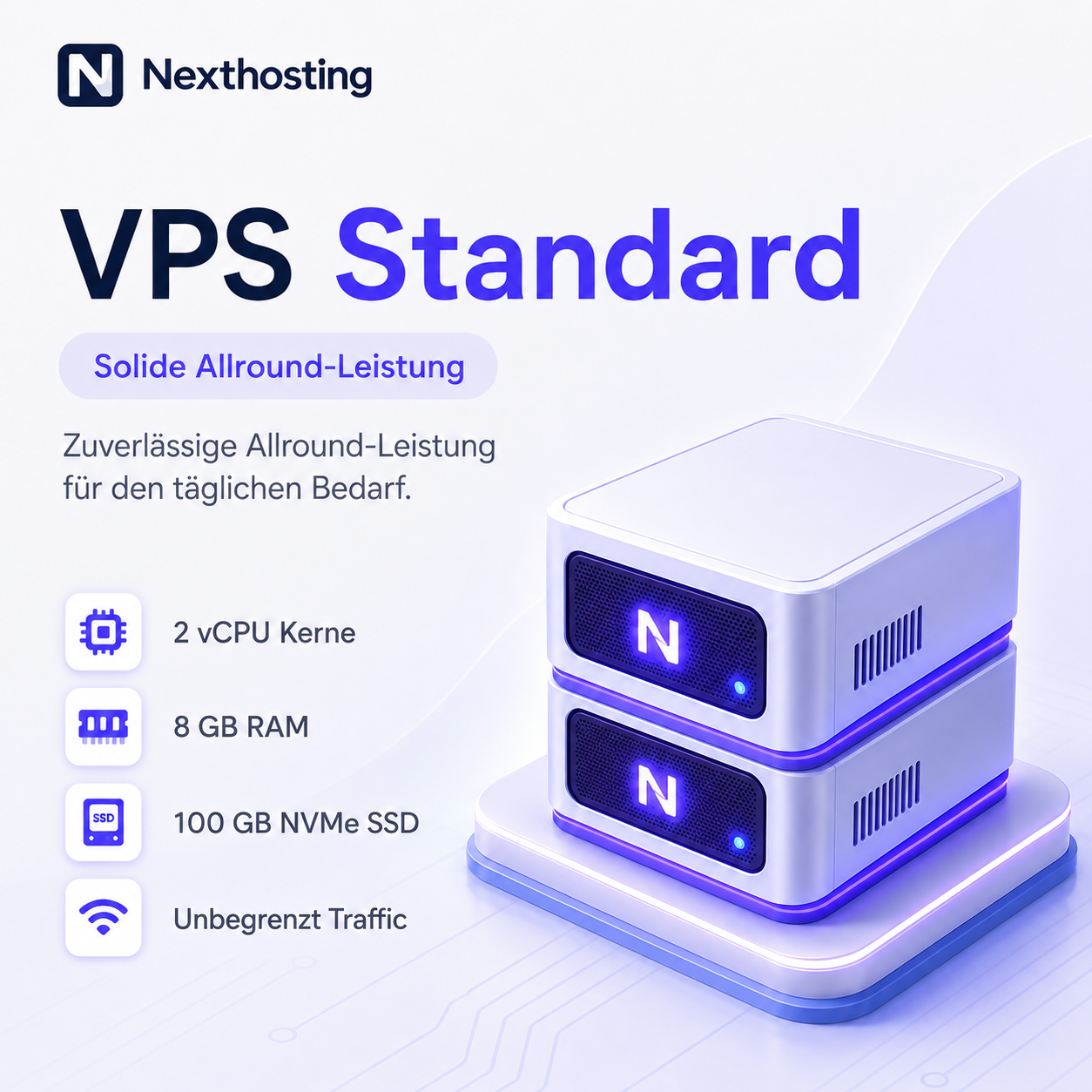 VPS Standard von Nexthosting – zuverlässiger VPS Server für den täglichen Bedarf