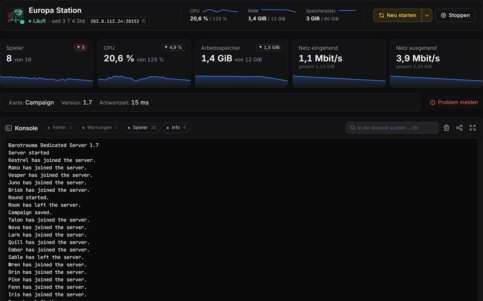 Pannello del server di gioco, console: intestazione con valori live, riquadri per giocatori, CPU, RAM e rete con curve storiche, sotto la console con filtri per errori, avvisi, giocatori e info.