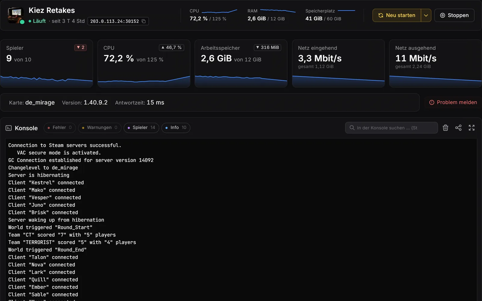 Pannello del server di gioco, console: intestazione con valori live, riquadri per giocatori, CPU, RAM e rete con curve storiche, sotto la console con filtri per errori, avvisi, giocatori e info.