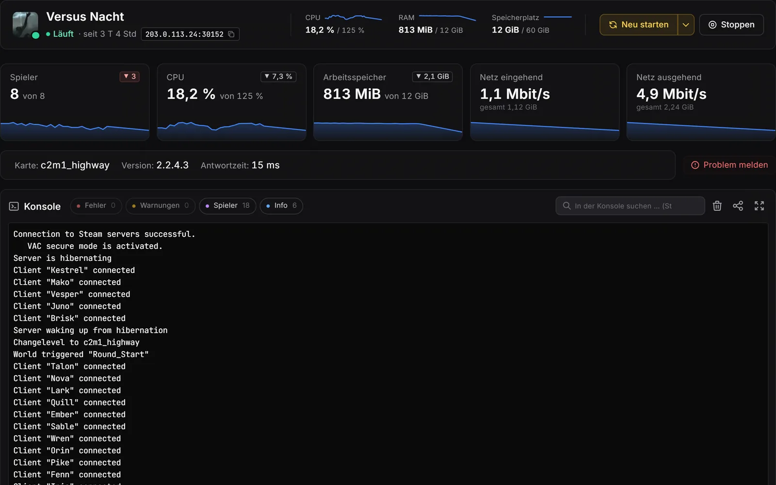 Pannello del server di gioco, console: intestazione con valori live, riquadri per giocatori, CPU, RAM e rete con curve storiche, sotto la console con filtri per errori, avvisi, giocatori e info.