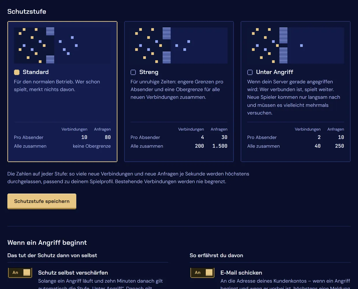 Protection panel, tab "Einstellungen" (settings): the three protection levels as pictures of the wall with gates of different width, below them the switches for what the protection does by itself during an attack.